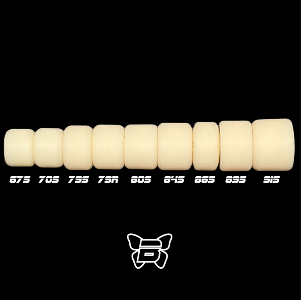 Bloob Pro Fingerboard Wheels Abec5 Black 7.9mm x 5mm