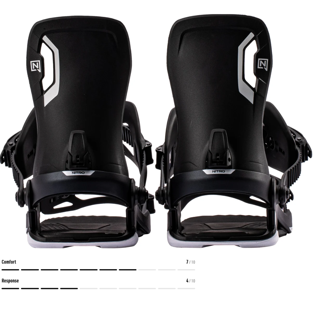 Nitro Talent Snowboard Bindings 2027 Ultra Black Medium
