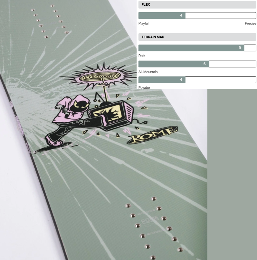 Rome Artifact Snowboard 2027 Green 150
