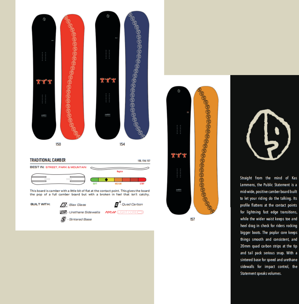 Public Statement Snowboard 2027 Black 154