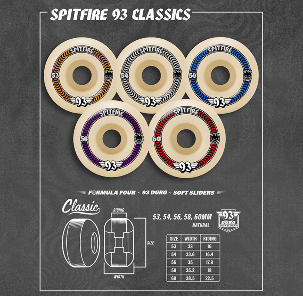 Spitfire F4 Soft Slider Classic Wheels Natural Blue 56/93a