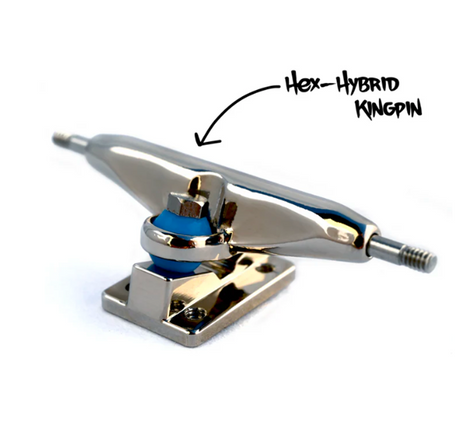 Delidecks Trux Hex Hybrid Fingerboard Trucks Purple Silver 36mm