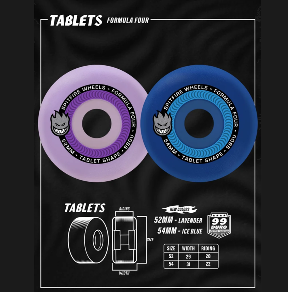 Spitfire F4 Tablets Skate Wheels Set Blue 54/99d