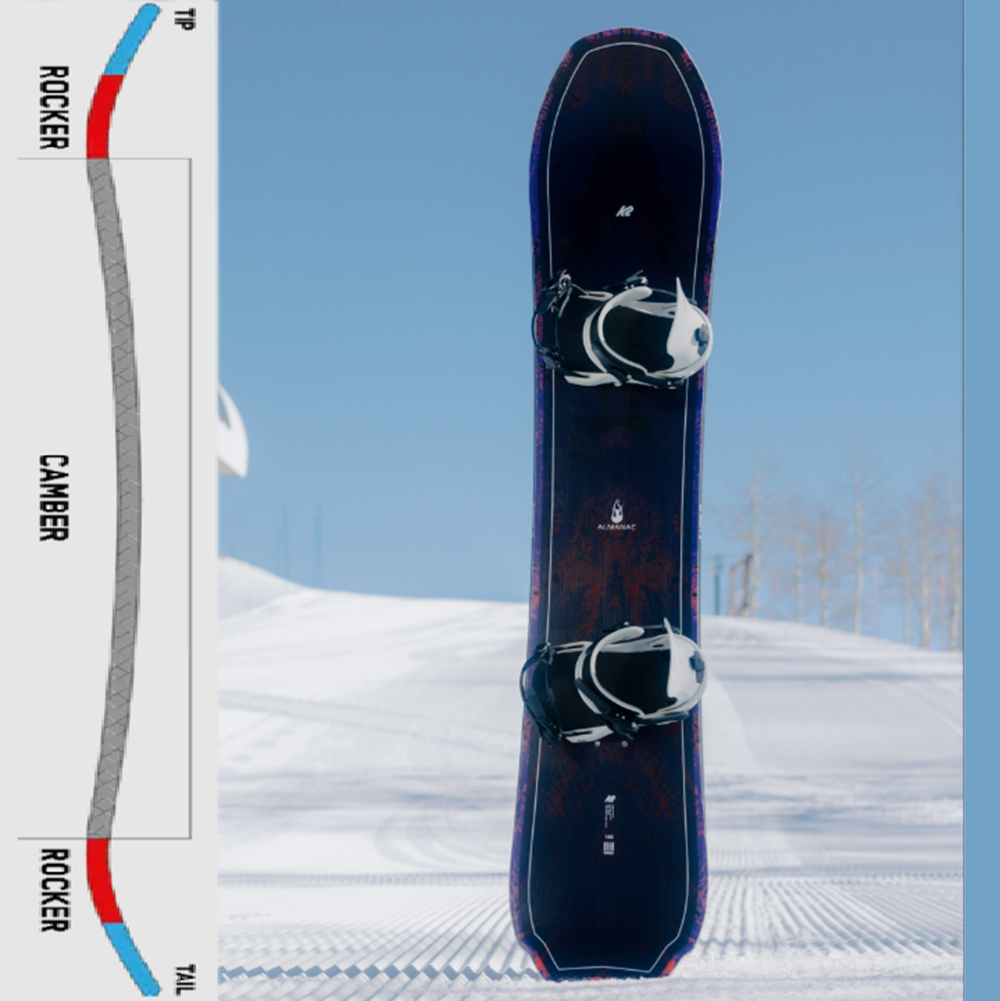 K2 Almanac Snowboard 2026 DEMO Blue 153