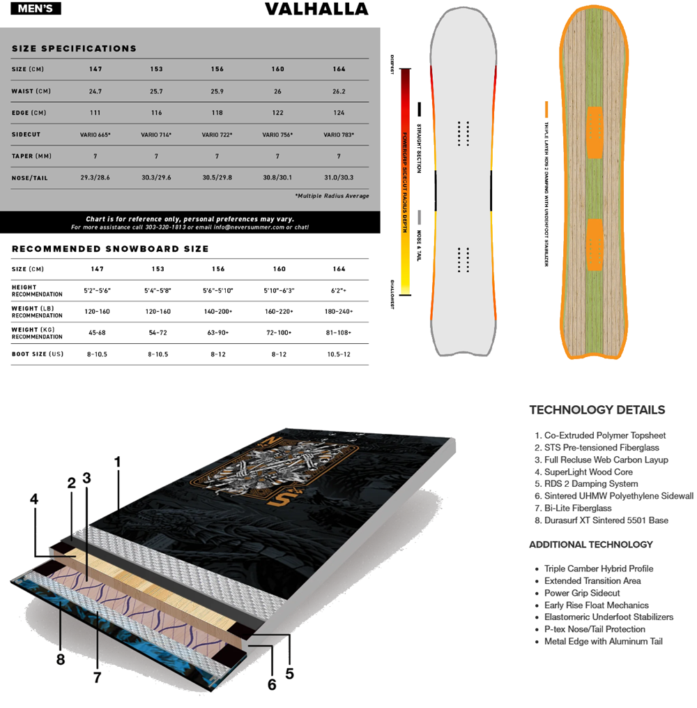 Never Summer Valhalla Snowboard 2027 Black Blue 160
