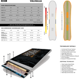 Never Summer Valhalla Snowboard 2027 Black Blue 160
