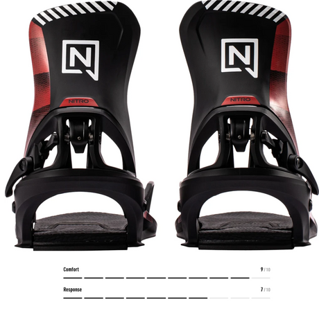 Nitro StepOn Snowboard Bindings 2027 White Medium