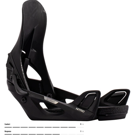 Nitro StepOn Bindings Womens 2027 White Medium
