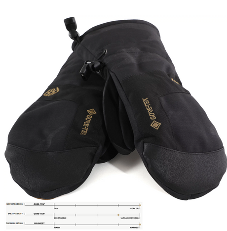 686 Linear Mitts GoreTex Black Camo Medium