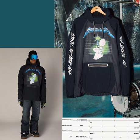 686 Metallica Waterproof Hoody Metallica Black