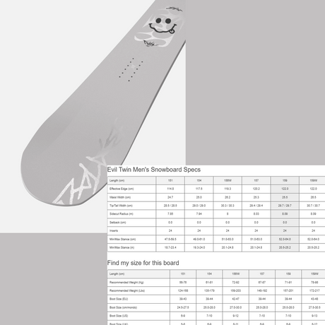 Bataleon Evil Twin Snowboard 2027 White 151