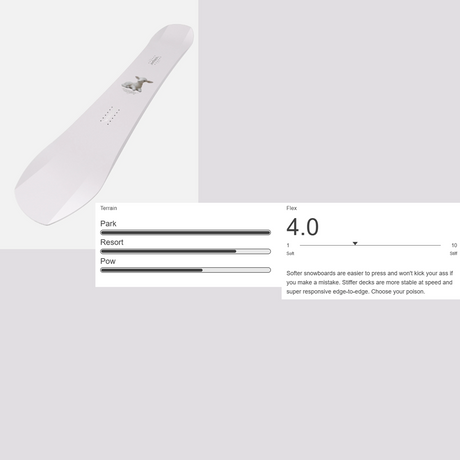 Bataleon Stereo Snowboard Womens 2027 White 144