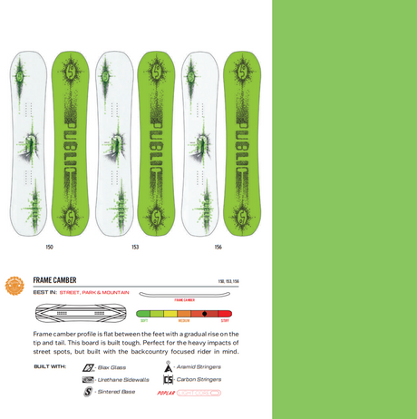 Public Display Snowboard 2027 White Green 153