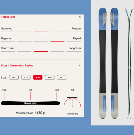 Nordica Enforcer 99 Skis Blue Sand 185
