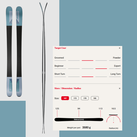 Nordica Enforcer 94 Skis Grey 179