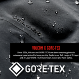Volcom Stay Dry Goretex Mitts Black