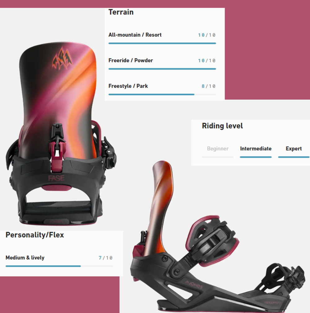 Jones Mercury FASE Bindings 2027 Black Pink Small