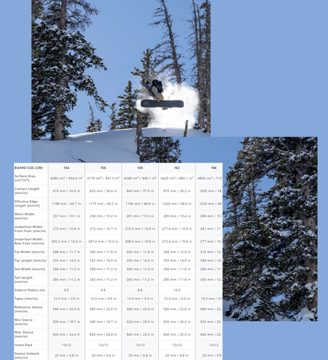 Cardiff Goat Enduro Snowboard White 158