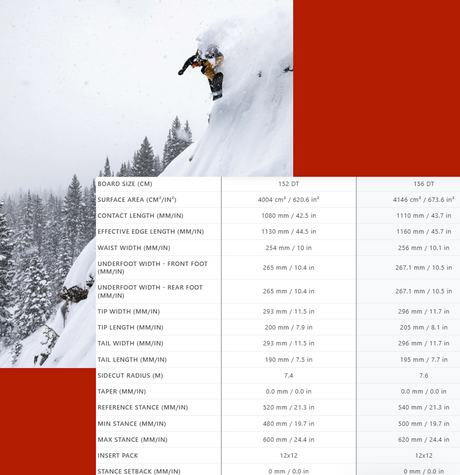 Cardiff Rotor D-Twin Snowboard White 152