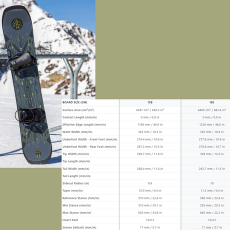 Cardiff Goat Pro Carbon Snowboard Grey 158