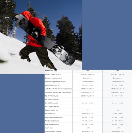 Cardiff Powdoga Pro Carbon Snowboard Grey 158
