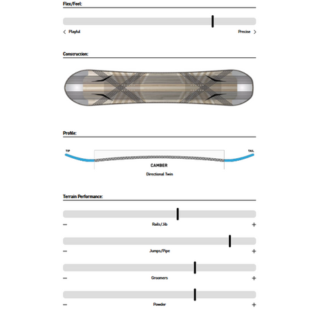 K2 Antidote Snowboard 2027 Grey 159