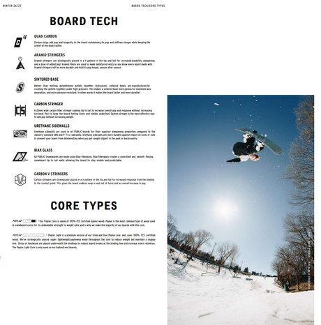Public Statement Snowboard 2027 Black 154
